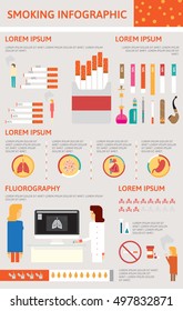  Smoking infographic.Dangers of Smoking. Fluorography infographic.Diseases and statistics of tobacco smoking.Design elements, icons and icons on the topic of smoking.