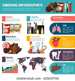 Smoking Infographics Template With Statistics Of Natural Tobacco And Hookah Use And Harm Of Smoking Information Flat  Vector Illustration