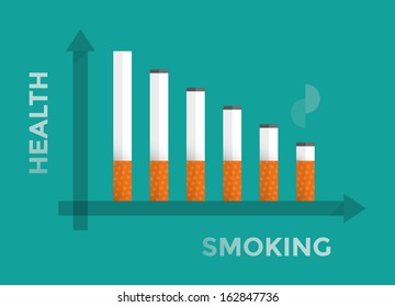 Smoking Kills health graph with cigarettes. Tobacco industry, lung diseases prevention, nicotine, healthy lifestyles, healthy lifestyle, addictions, electronic cigarettes, unhealthy lifestylу concepts