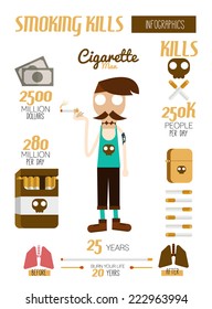 Smoking kills infographic. flat design element. vector illustration