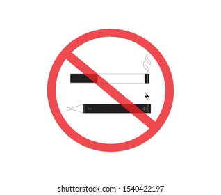 Smoking prohibited including e-cigarettes all other electronic smoking devices, Not Allowed Sign, warning symbol, vector illustration.