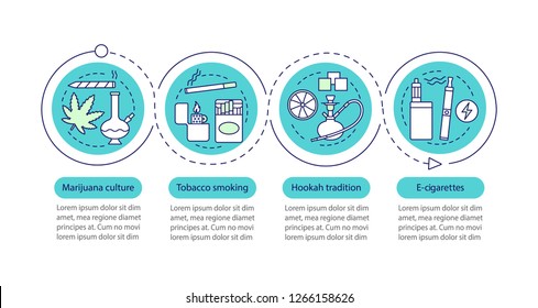 Smoking vector infographic template. Marijuana culture, smoking, e-cigarettes, hookah tradition. Data visualization with four steps and options. Process timeline chart. Workflow layout