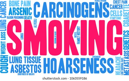 Smoking word cloud on a white background. 