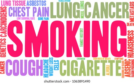 Smoking word cloud on a white background. 