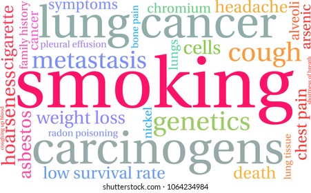 Smoking word cloud on a white background. 