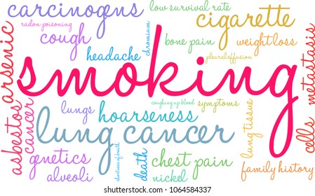 Smoking word cloud on a white background. 