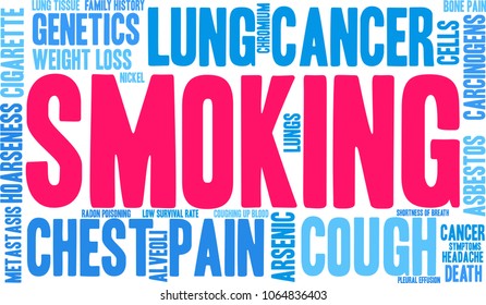 Smoking word cloud on a white background. 