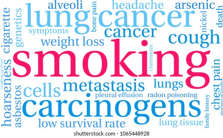 Smoking word cloud on a white background. 