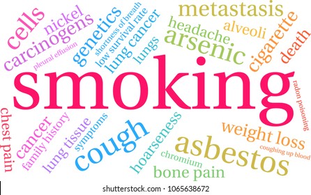 Smoking word cloud on a white background. 