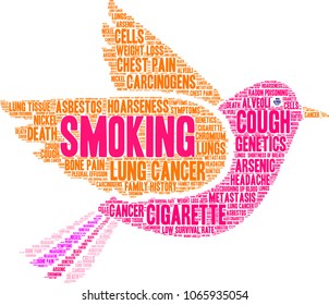 Smoking word cloud on a white background. 