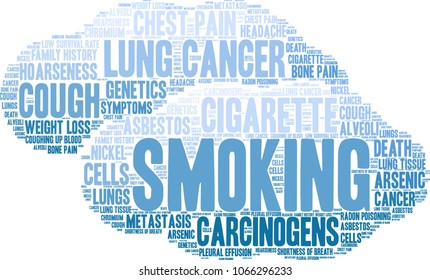 Smoking word cloud on a white background. 