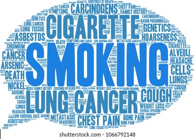 Smoking word cloud on a white background. 