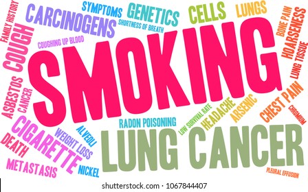 Smoking word cloud on a white background. 