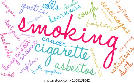 Smoking word cloud on a white background. 