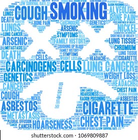 Smoking word cloud on a white background. 