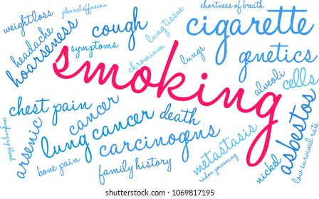 Smoking word cloud on a white background. 