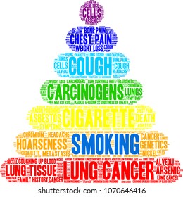 Smoking word cloud on a white background. 
