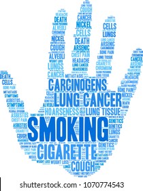 Smoking word cloud on a white background. 