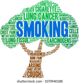 Smoking word cloud on a white background. 