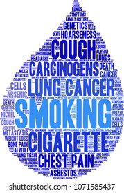 Smoking word cloud on a white background. 