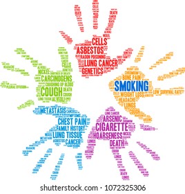 Smoking word cloud on a white background. 