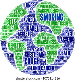 Smoking word cloud on a white background. 