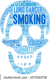 Smoking word cloud on a white background. 