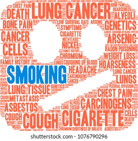 Smoking word cloud on a white background. 