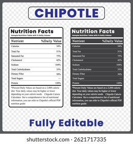 Smoky Spice: Flavor Fuel Facts