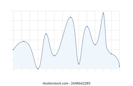 Gráfico de linhas suaves com área sombreada, mostrando tendências de dados flutuantes, picos e vales, representando alterações periódicas nos valores ao longo do tempo.