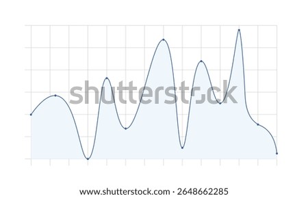 Smooth line chart with shaded area, showing fluctuating data trends, peaks, and valleys, representing periodic changes in values over time.