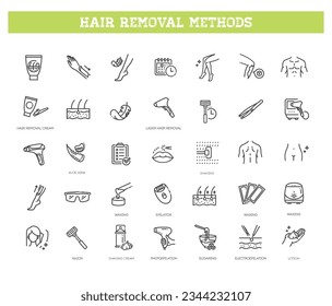 Smooth Skin. Body Face Hair Removal Methods. Shaving and Waxing