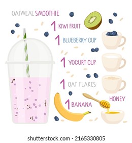 Smoothie con la receta de la avena. Sacar un vaso con superalimentos, ingredientes con inscripciones. Vector de fiat de dibujos animados. Sabroso batido de plátano con harina de avena. Cóctel de desintoxicación por receta. Hipsters de comida saludable.