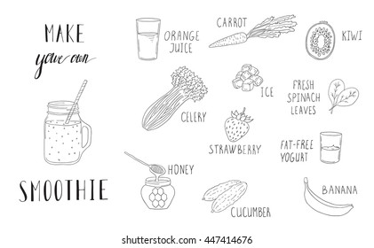 Smoothie recipe with a bottle and ingredients. Detox and healthy eating. Hand-drawing.