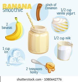 Smoothie recipe illustration and banana  milk  honey  yogurt  cinnamon  Milkshake ingredients cartoon vector icons