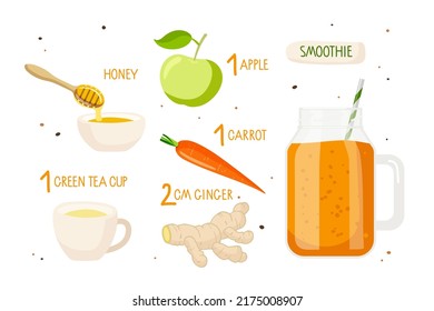 Smoothie recipe. Spiced Fruit Vegetable Smoothie. Mason jar with orange liquid and smoothie ingredients. Food and drinks vector isolated For menu, banner for healthy eating. Fresh detox drink