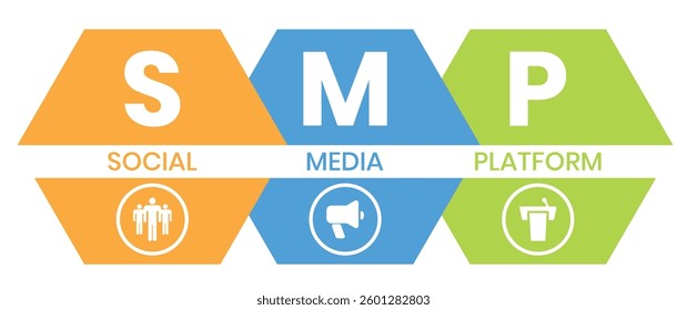 SMP - Social Media Platform acronym, concept background. vector illustration concept with keywords and icons. lettering illustration with icons for web banner, flyer, landing page