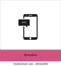 sms