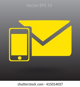 sms, email to phone picture