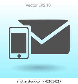 sms, email to phone picture