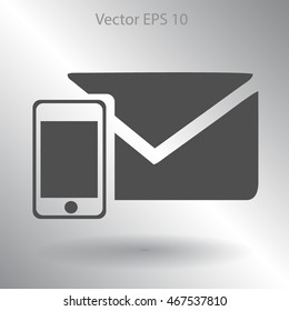 sms, email to phone picture