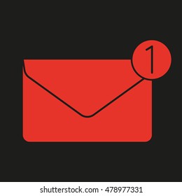 SMS Icon