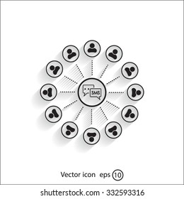 SMS icon and the people around