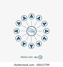 SMS icon and the people around
