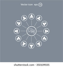 SMS icon and the people around
