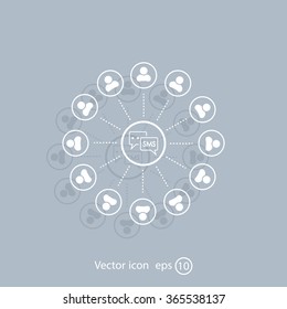SMS icon and the people around