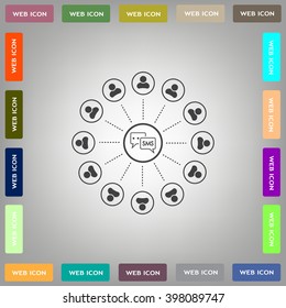 SMS icon and the people around