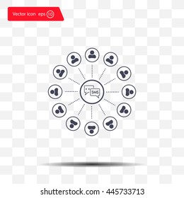 SMS icon and the people around