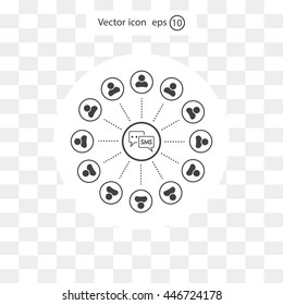 SMS icon and the people around