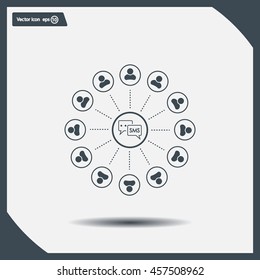 SMS icon and the people around